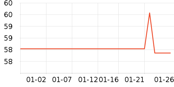 ־�ߵ綯��ˢ��ʷ�۸�