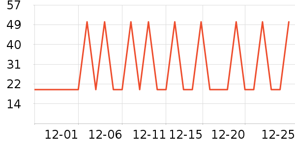 �����ɿ�����ʷ�۸�