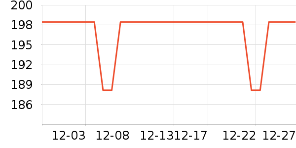 ǳ�����ӹ�����ʷ�۸�