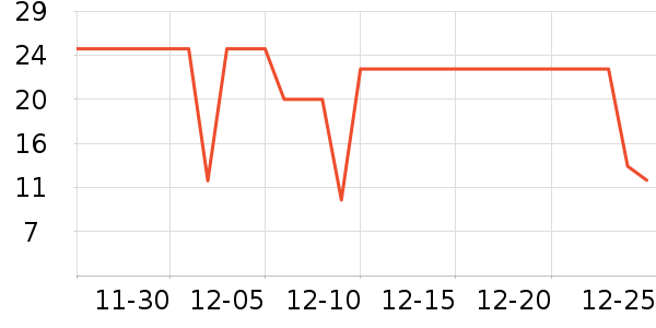 �����̷�����ʳ��ʷ�۸�