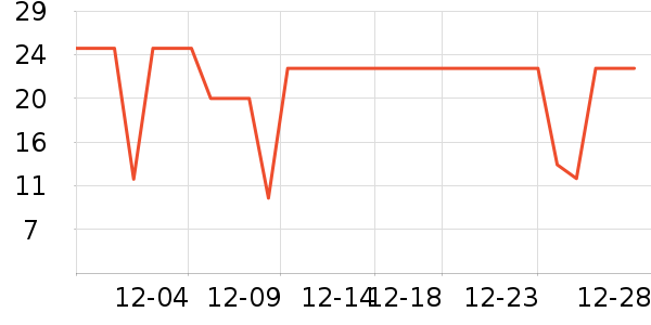 �����̷�����ʳ��ʷ�۸�