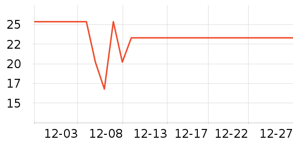 �����̷�����ʳ��ʷ�۸�