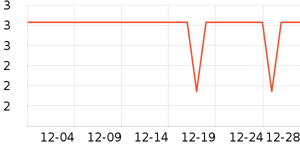 ����Ʒ�Ʊ�����ʷ�۸�