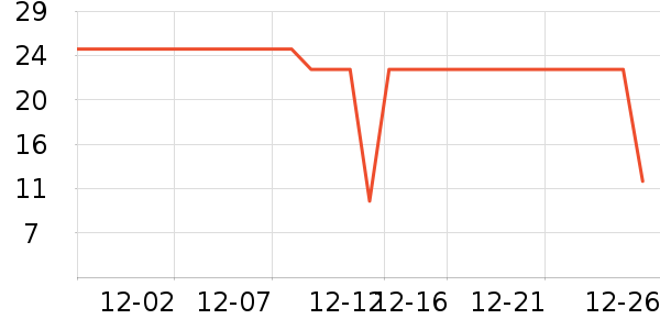 �����̷�����ʳ��ʷ�۸�