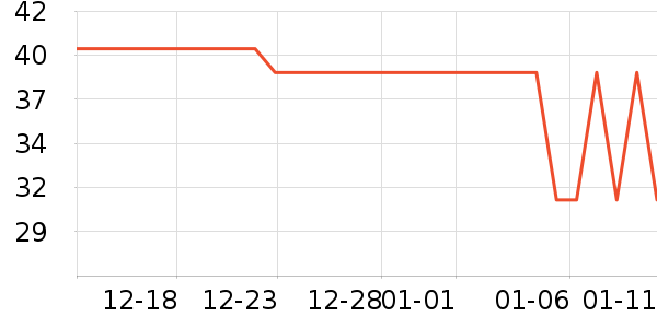 ͬ��¥�����ʷ�۸�