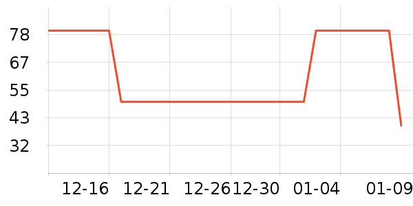 �Ͻ�ĥ������������ʷ�۸�