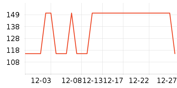 VitaRealmӤ��Ӫ����ʷ�۸�