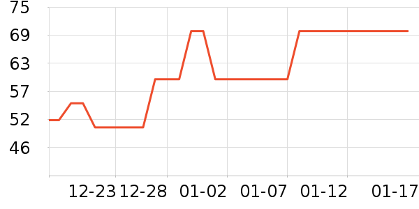 ����ʳƷϺ����ʷ�۸�