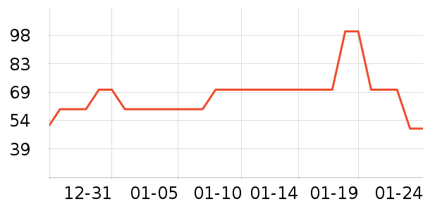 ����ʳƷϺ����ʷ�۸�