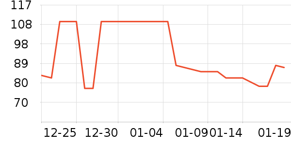 è�˱�����ʷ�۸�