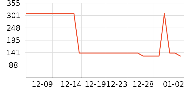 ����ɽţ����ʷ�۸�