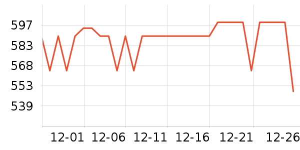 �ƻ�����ʷ�۸�