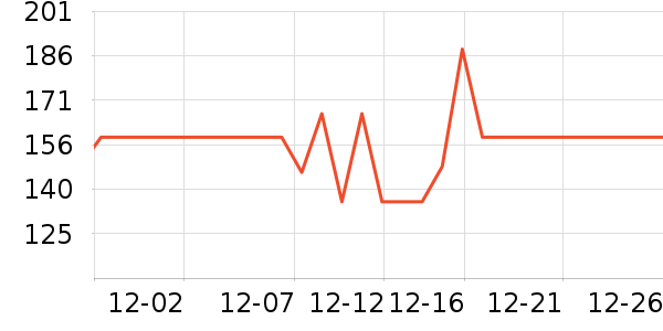 ���������в�������/ϴ��/������ʷ�۸�