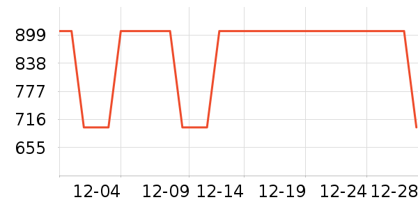 Ůʽë�ش�����ʷ�۸�