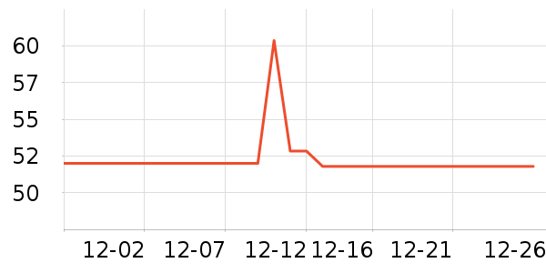 ����綯���������ʷ�۸�