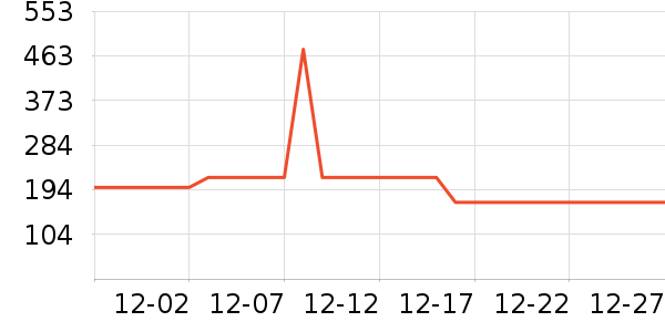 �׾���ʷ�۸�