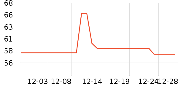 ����綯���������ʷ�۸�