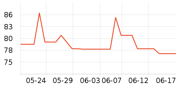 ��̫ɭ��ֽ����ʷ�۸�