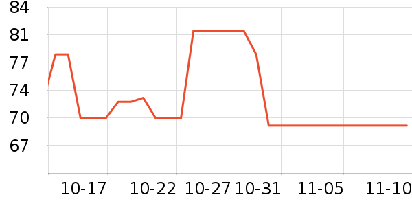 ��̫ɭ��ֽ����ʷ�۸�