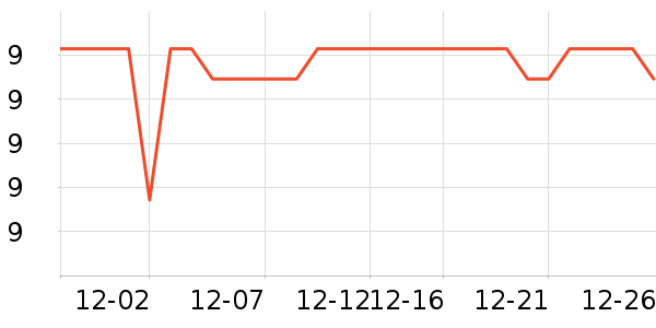 ����Ʒ�Ʋ���/���߰���ʷ�۸�