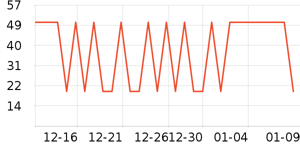 �����ɿ�����ʷ�۸�