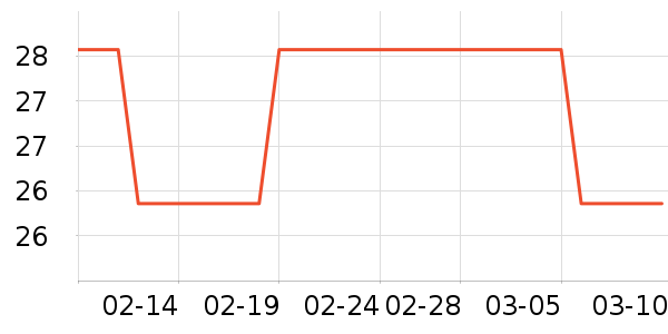 ˧����������ʷ�۸�