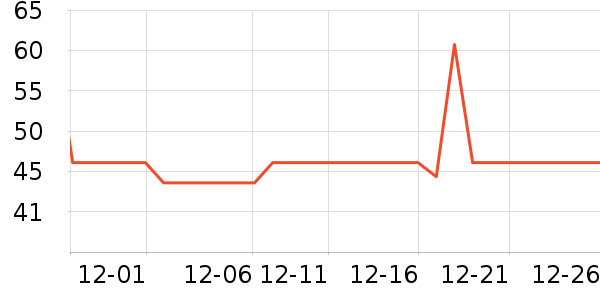 �����ؼ����ʷ�۸�