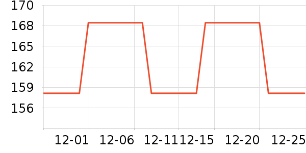 סլ�Ҿߵ�����/����ʷ�۸�