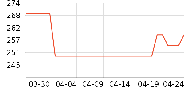 ���ϴ�˹�˶�Ь��ʷ�۸�