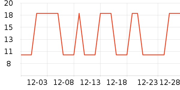 �Ź�������ʷ�۸�