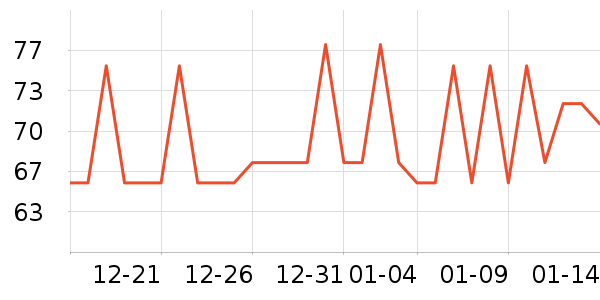 ����μ��������ʷ�۸�