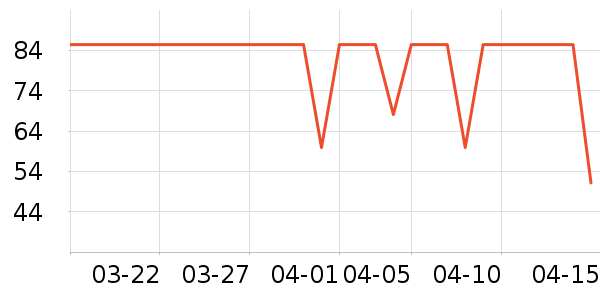 С��ķ��ͯ������ʷ�۸�