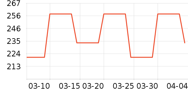 ��ԭ��������/ţ�����ʷ�۸�