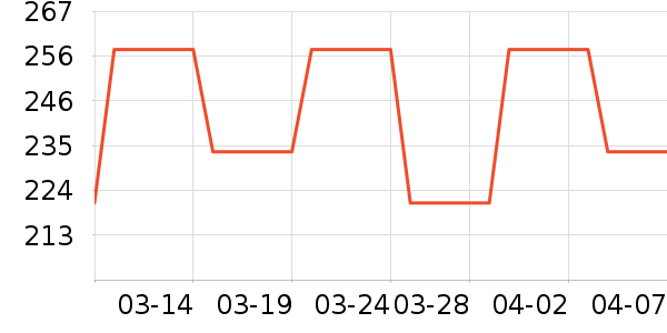 ��ԭ��������/ţ�����ʷ�۸�