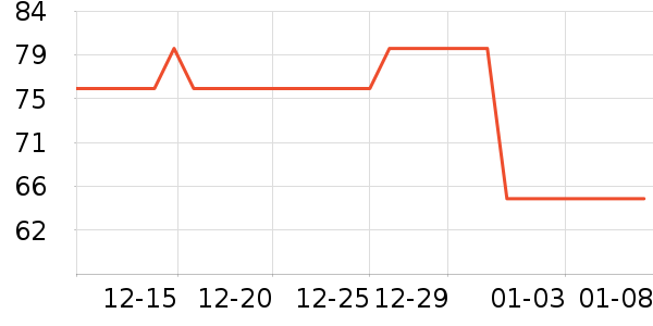babycareˮ��/ˮ����ʷ�۸�