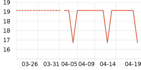 ����ʪ����ʷ�۸�