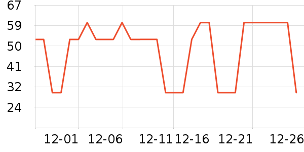 �п���������/˿����ʷ�۸�