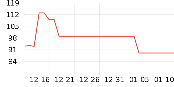 �������˹��ʳ��ζ��ʷ�۸�