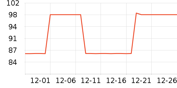 �����˹��ë����Ʒ��ʷ�۸�