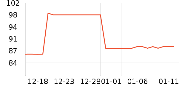 �����˹��ë����Ʒ��ʷ�۸�