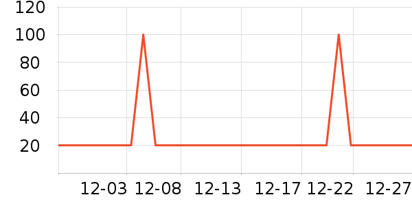 �ڴｻ������ʷ�۸�