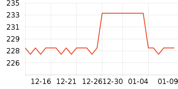 ���ɿ�˯��/�Ҿӷ���װ��ʷ�۸�