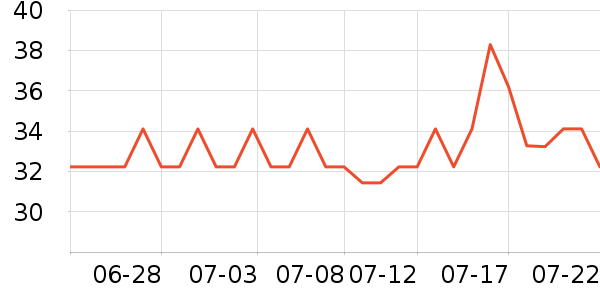 ���׽�˽��������ʷ�۸�