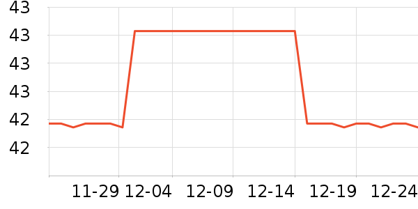 �����ʿ�����ʷ�۸�