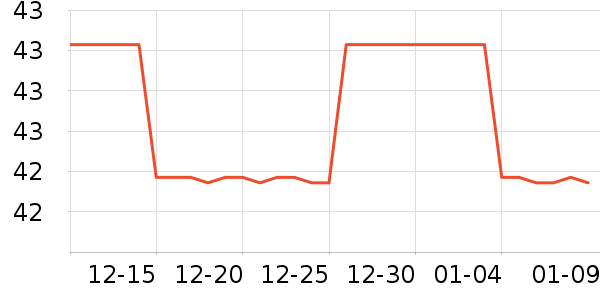 �����ʿ�����ʷ�۸�