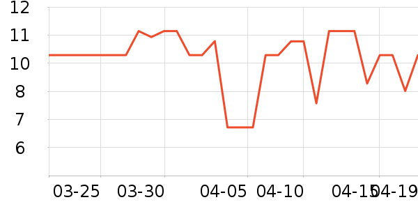 �����ɷ�����ʳ��ʷ�۸�