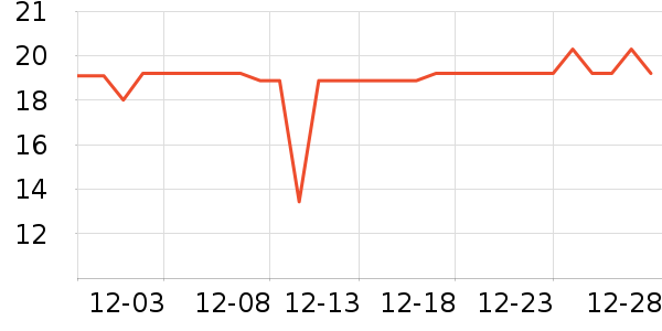 ����������ʳ��ʷ�۸�