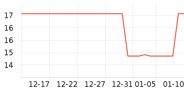 �ݽ�һ���Բ;���ʷ�۸�