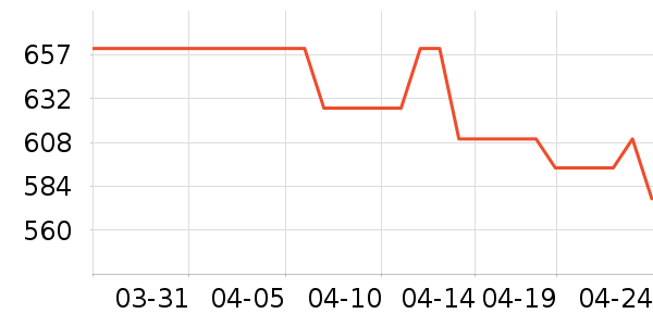 ����.ʥ�����۵�/�����ʷ�۸�