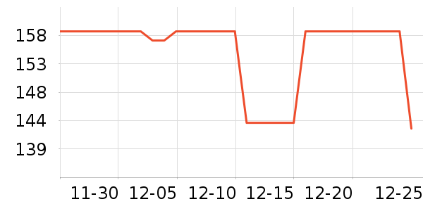 �������쾻ˮ����ʷ�۸�